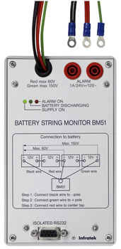 Infratek BM51