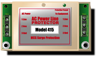 MCG Surge serie 400